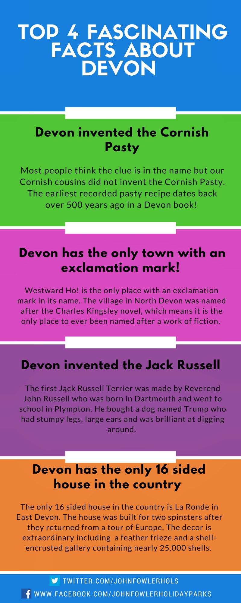 TOP 4 FASCINATING FACTS ABOUT DEVON